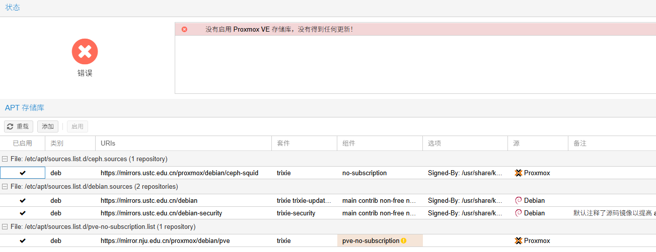 Proxmox PVE 9 软件仓库源更换为国内源并关闭弹窗订阅的方法